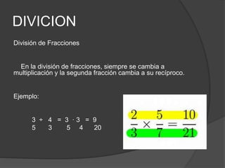 DIVICION
División de Fracciones
En la división de fracciones, siempre se cambia a
multiplicación y la segunda fracción cambia a su recíproco.
Ejemplo:
3 ÷ 4 = 3 · 3 = 9
5 3 5 4 20
 