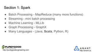 http://purdygoodengineering.com http://anant.us
Section 1: Spark
● Batch Processing - MapReduce (many more functions)
● Streaming - mini batch processing
● Machine Learning - MLLib
● Graph Processing - GraphX
● Many Languages - (Java, Scala, Python, R)
 
