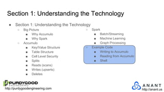http://purdygoodengineering.com http://anant.us
○ Spark
■ Batch/Streaming
■ Machine Learning
■ Graph Processing
○ Example Code
■ Writing to Accumulo
■ Reading from Accumulo
■ Shell
Section 1: Understanding the Technology
● Section 1: Understanding the Technology
○ Big Picture
■ Why Accumulo
■ Why Spark
○ Accumulo
■ Key/Value Structure
■ Table Structure
■ Cell Level Security
■ Splits
■ Reads (scans)
■ Writes (upserts)
■ Deletes
 