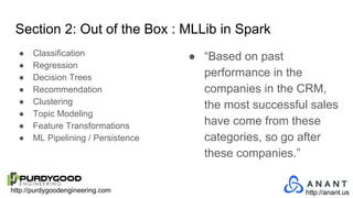http://purdygoodengineering.com http://anant.us
Section 2: Out of the Box : MLLib in Spark
● Classification
● Regression
● Decision Trees
● Recommendation
● Clustering
● Topic Modeling
● Feature Transformations
● ML Pipelining / Persistence
● “Based on past
performance in the
companies in the CRM,
the most successful sales
have come from these
categories, so go after
these companies.”
 