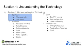 http://purdygoodengineering.com http://anant.us
● Section 1: Understanding the Technology
○ Big Picture
■ Why Accumulo
■ Why Spark
○ Accumulo
■ Key/Value Structure
■ Table Structure
■ Cell Level Security
■ Splits
■ Reads (scans)
■ Writes (upserts)
■ Deletes
○ Spark
■ Batch/Streaming
■ Machine Learning
■ Graph Processing
○ Example Code
■ Writing to Accumulo
■ Reading from Accumulo
■ Shell
Section 1: Understanding the Technology
 