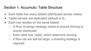 http://purdygoodengineering.com http://anant.us
Section 1: Accumulo: Table Structure
● Each table has many tablets (distributed across nodes)
● Tablet servers are replicated (default is 3)
● Each row resides on the same tablets
○ A Row Id design strategy needs to ensure binning is
evenly distributed
○ Each table has “splits” which determine binning
○ If Row Ids are still too large; a sharding strategy is
required
 