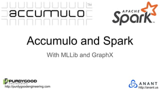 http://purdygoodengineering.com http://anant.us
Accumulo and Spark
With MLLib and GraphX
 