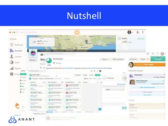 create your own crm roadmap create your own crm system