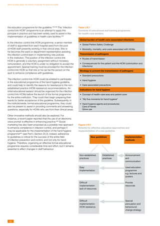 WHO GUIDELINES ON HAND HYGIENE IN HEALTH CARE | PDF