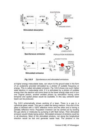 Stimulated absorption




            Spontaneous emission




              Stimulated emission


            Fig. 9.6.8    Spontaneous and stimulated emissions

at higher energy meta-stable state, can return to the ground state in the form
of an avalanche provided stimulated by a photon of suitable frequency or
energy. This is called stimulated emission. Fig. 9.6.8 shows one such higher
state electron in meta-stable orbit. If it is stimulated by a photon of suitable
energy then the electron will come down to the lower energy state and in turn
one original photon, another emitted photon by stimulation having some
temporal and spatial phase would be available. In this way coherent laser
beam can be produced.

Fig. 9.6.9 schematically shows working of a laser. There is a gas in a
cylindrical glass vessel. This gas is called the lasing medium. One end of the
glass is blocked with a 100% reflective mirror and the other end is having a
partially reflective mirror. Population inversion can be carried out by exciting
the gas atoms or molecules by pumping it with flash lamps. Then stimulated
emission would initiate lasing action. Stimulated emission of photons could be
in all directions. Most of the stimulated photons, not along the longitudinal
direction would be lost and generate waste heat. The photons in the


                                                  Version 2 ME, IIT Kharagpur
 