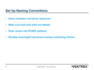 16 © Vektrex 2016 – www.vektrex.com
Set Up Naming Conventions
• Name chambers and driver resources
• Make sure load rack slots are labeled
• Enter names into STARS software
• Develop meaningful load board naming numbering scheme
 