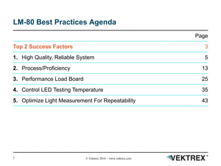2 © Vektrex 2016 – www.vektrex.com
LM-80 Best Practices Agenda
Page
Top 2 Success Factors 3
1. High Quality, Reliable System 5
2. Process/Proficiency 13
3. Performance Load Board 25
4. Control LED Testing Temperature 35
5. Optimize Light Measurement For Repeatability 43
 