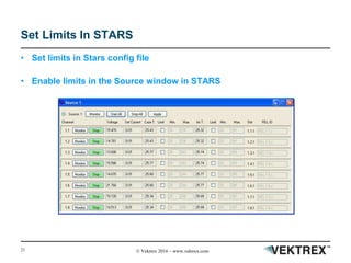 21 © Vektrex 2016 – www.vektrex.com
Set Limits In STARS
• Set limits in Stars config file
• Enable limits in the Source window in STARS
 