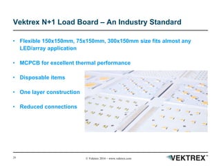 29 © Vektrex 2016 – www.vektrex.com
Vektrex N+1 Load Board – An Industry Standard
• Flexible 150x150mm, 75x150mm, 300x150mm size fits almost any
LED/array application
• MCPCB for excellent thermal performance
• Disposable items
• One layer construction
• Reduced connections
 