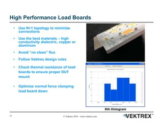 33 © Vektrex 2016 – www.vektrex.com
High Performance Load Boards
• Use N+1 topology to minimize
connections
• Use the best materials – high
conductivity dielectric, copper or
aluminum
• Avoid “no clean” flux
• Follow Vektrex design rules
• Check thermal resistance of load
boards to ensure proper DUT
mount
• Optimize normal force clamping
load board down
Rth Histogram
 