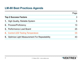34 © Vektrex 2016 – www.vektrex.com
LM-80 Best Practices Agenda
Page
Top 2 Success Factors 3
1. High Quality, Reliable System 5
2. Process/Proficiency 13
3. Performance Load Board 25
4. Control LED Testing Temperature 35
5. Optimize Light Measurement For Repeatability 43
 