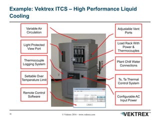 36 © Vektrex 2016 – www.vektrex.com
Example: Vektrex ITCS – High Performance Liquid
Cooling
Configurable AC
Input Power
Settable Over
Temperature Limit Ts, Ta Thermal
Control System
Plant Chill Water
Connections
Light Protected
View Port
Load Rack With
Power &
Thermocouples
Variable Air
Circulation
Thermocouple
Logging System
Adjustable Vent
Ports
Remote Control
Software
 
