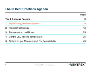 4 © Vektrex 2016 – www.vektrex.com
LM-80 Best Practices Agenda
Page
Top 2 Success Factors 3
1. High Quality, Reliable System 5
2. Process/Proficiency 13
3. Performance Load Board 25
4. Control LED Testing Temperature 35
5. Optimize Light Measurement For Repeatability 43
 