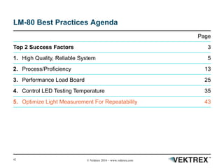 42 © Vektrex 2016 – www.vektrex.com
LM-80 Best Practices Agenda
Page
Top 2 Success Factors 3
1. High Quality, Reliable System 5
2. Process/Proficiency 13
3. Performance Load Board 25
4. Control LED Testing Temperature 35
5. Optimize Light Measurement For Repeatability 43
 