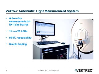 44 © Vektrex 2016 – www.vektrex.com
Vektrex Automatic Light Measurement System
• Automates
measurements for
N+1 load boards
• 10 min/80 LEDs
• 0.05% repeatability
• Simple loading
 