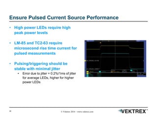 48 © Vektrex 2016 – www.vektrex.com
Ensure Pulsed Current Source Performance
• High power LEDs require high
peak power levels
• LM-85 and TC2-63 require
microsecond rise time current for
pulsed measurements
• Pulsing/triggering should be
stable with minimal jitter
• Error due to jitter = 0.2%/1ms of jitter
for average LEDs, higher for higher
power LEDs
 
