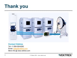 50 © Vektrex 2016 – www.vektrex.com
Contact Vektrex
Tel: +1 858-558-8282
Email: Sales@vektrex.com
More info @ www.vektrex.com
Thank you
 