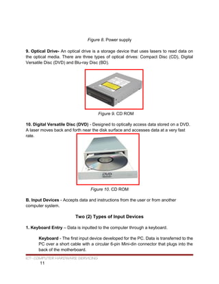 Figure 8. Power supply
9. Optical Drive- An optical drive is a storage device that uses lasers to read data on
the optical media. There are three types of optical drives: Compact Disc (CD), Digital
Versatile Disc (DVD) and Blu-ray Disc (BD).
Figure 9. CD ROM
10. Digital Versatile Disc (DVD) - Designed to optically access data stored on a DVD.
A laser moves back and forth near the disk surface and accesses data at a very fast
rate.
Figure 10. CD ROM
B. Input Devices - Accepts data and instructions from the user or from another
computer system.
Two (2) Types of Input Devices
1. Keyboard Entry – Data is inputted to the computer through a keyboard.
Keyboard - The first input device developed for the PC. Data is transferred to the
PC over a short cable with a circular 6-pin Mini-din connector that plugs into the
back of the motherboard.
ICT- COMPUTER HARDWARE SERVICING
11
 