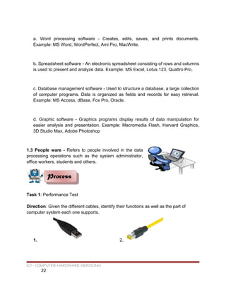 a. Word processing software - Creates, edits, saves, and prints documents.
Example: MS Word, WordPerfect, Ami Pro, MacWrite.
b. Spreadsheet software - An electronic spreadsheet consisting of rows and columns
is used to present and analyze data. Example: MS Excel, Lotus 123, Quattro Pro.
c. Database management software - Used to structure a database, a large collection
of computer programs. Data is organized as fields and records for easy retrieval.
Example: MS Access, dBase, Fox Pro, Oracle.
d. Graphic software - Graphics programs display results of data manipulation for
easier analysis and presentation. Example: Macromedia Flash, Harvard Graphics,
3D Studio Max, Adobe Photoshop
1.3 People ware - Refers to people involved in the data
processing operations such as the system administrator,
office workers, students and others.
Task 1: Performance Test
Direction: Given the different cables, identify their functions as well as the part of
computer system each one supports.
1. 2.
ICT- COMPUTER HARDWARE SERVICING
22
ProcessProcess
 