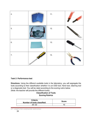 4. 11.
5. 12.
6. 13.
7. 14.
Task 2: Performance test
Directions: Using the different available tools in the laboratory, you will segregate the
tools according to their classification whether it is an ESD tool, Hand tool, cleaning tool
or a diagnostic tool. You will be rated according to the scoring rubric below:
(Note: the teacher will provide the different tools)
Classification of Tools
Scoring Rubrics
Criteria
Number of tools classified:
Score
20- 22 10
ICT- COMPUTER HARDWARE SERVICING
34
 