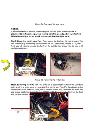 Figure 34. Removing the side panel
NOTICE:
If you are working on a carpet, about every five minutes touch something that is
grounded (Sink faucet / pipe, wire coming from the ground part of a wall outlet).
This is done so you do not shock your motherboard or other parts.
Step3. Removing the System Fan - First, unplug the fan from the motherboard. You
can find the plug by following the wire from the fan. It should be labeled "SYS_FAN1".
Next, you will have to unscrew the fan from the outside. You should now be able to lift
the fan out of the PC.
Figure 35. Removing the system fan
Step4. Removing the CPU Fan- The CPU fan is located right on top of the CPU heat
sink, which is a large piece of metal with fins on the top. The CPU fan plugs into the
motherboard in an awkward place, that is hard to access. But just follow the wires and
you should easily find it. It is labeled "CPU FAN1". To remove the fan from the heat
sink, remove the four screws securing it in place.
ICT- COMPUTER HARDWARE SERVICING
45
System Fan
CPU Fan
 