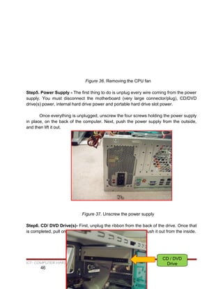 Figure 36. Removing the CPU fan
Step5. Power Supply - The first thing to do is unplug every wire coming from the power
supply. You must disconnect the motherboard (very large connector/plug), CD/DVD
drive(s) power, internal hard drive power and portable hard drive slot power.
Once everything is unplugged, unscrew the four screws holding the power supply
in place, on the back of the computer. Next, push the power supply from the outside,
and then lift it out.
Figure 37. Unscrew the power supply
Step6. CD/ DVD Drive(s)- First, unplug the ribbon from the back of the drive. Once that
is completed, pull on the tab securing the drive in place, then push it out from the inside.
ICT- COMPUTER HARDWARE SERVICING
46
CD / DVD
Drive
 