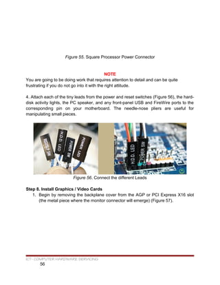 Figure 55. Square Processor Power Connector
NOTE
You are going to be doing work that requires attention to detail and can be quite
frustrating if you do not go into it with the right attitude.
4. Attach each of the tiny leads from the power and reset switches (Figure 56), the hard-
disk activity lights, the PC speaker, and any front-panel USB and FireWire ports to the
corresponding pin on your motherboard. The needle-nose pliers are useful for
manipulating small pieces.
Figure 56. Connect the different Leads
Step 8. Install Graphics / Video Cards
1. Begin by removing the backplane cover from the AGP or PCI Express X16 slot
(the metal piece where the monitor connector will emerge) (Figure 57).
ICT- COMPUTER HARDWARE SERVICING
56
 