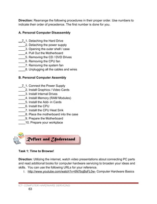 Direction: Rearrange the following procedures in their proper order. Use numbers to
indicate their order of precedence. The first number is done for you.
A. Personal Computer Disassembly
__7_1. Detaching the Hard Drive
____2. Detaching the power supply
____3. Opening the outer shell / case
____4. Pull Out the Motherboard
____5. Removing the CD / DVD Drives
____6. Removing the CPU fan
____7. Removing the system fan
____8. Unplugging all the cables and wires
B. Personal Computer Assembly
__7_1. Connect the Power Supply
____2. Install Graphics / Video Cards
____3. Install Internal Drives
____4. Install Memory (RAM Modules)
____5. Install the Add- in Cards
____6. Install the CPU
____7. Install the CPU Heat Sink
____8. Place the motherboard into the case
____9. Prepare the Motherboard
____10. Prepare your workplace
Task 1: Time to Browse!
Direction: Utilizing the internet, watch video presentations about connecting PC parts
and read additional books for computer hardware servicing to broaden your ideas and
skills. You can use the following URLs for your reference.
1. http://www.youtube.com/watch?v=6N7bqBsFL0w- Computer Hardware Basics
ICT- COMPUTER HARDWARE SERVICING
63
Reflect and UnderstandReflect and Understand
 