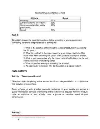Rubrics for your performance Test
Criteria Score
Accuracy 50 %
Adherence to the procedures 20%
Workmanship(applied safety
precautions)
20%
Speed 10%
Task 2:
Direction: Answer the essential questions below according to your experience in
connecting hardware and peripherals of a computer.
1. What is the essence of following the correct procedures in connecting
the PC parts?
2. What do you think is the main reason why we should never exert too
much force when attaching the cables of PC parts? Explain your answer.
3. What is your perspective why the power cable should always be the last
on the procedure of attaching parts?
4. What do you feel when you are doing the activity?
5. As a computer technician, why do think skills is a crucial factor?
FINAL ACTIVITY
Activity 1: Team up and Learn!!
Direction: After completing all the lessons in this module you need to accomplish the
final activities provided here.
Team up/hook up with a skilled computer technician in your locality and render a
quality /marketable services showcasing all the skills you’ve acquired from this module.
Have an evidence of your activity. Have a journal or narrative report of your
performance.
Activity 2:
ICT- COMPUTER HARDWARE SERVICING
67
 