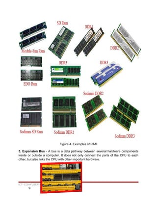 Figure 4. Examples of RAM
5. Expansion Bus - A bus is a data pathway between several hardware components
inside or outside a computer. It does not only connect the parts of the CPU to each
other, but also links the CPU with other important hardware.
ICT- COMPUTER HARDWARE SERVICING
9
 