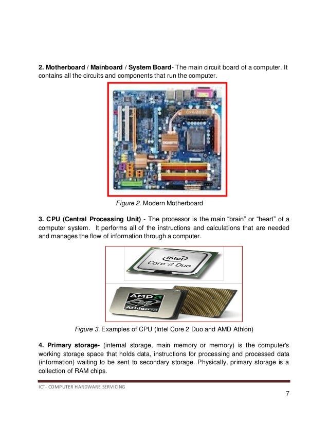 Example Of Computer Hardware Servicing Computer Hardware Servicing Learning Module V 2 0 In