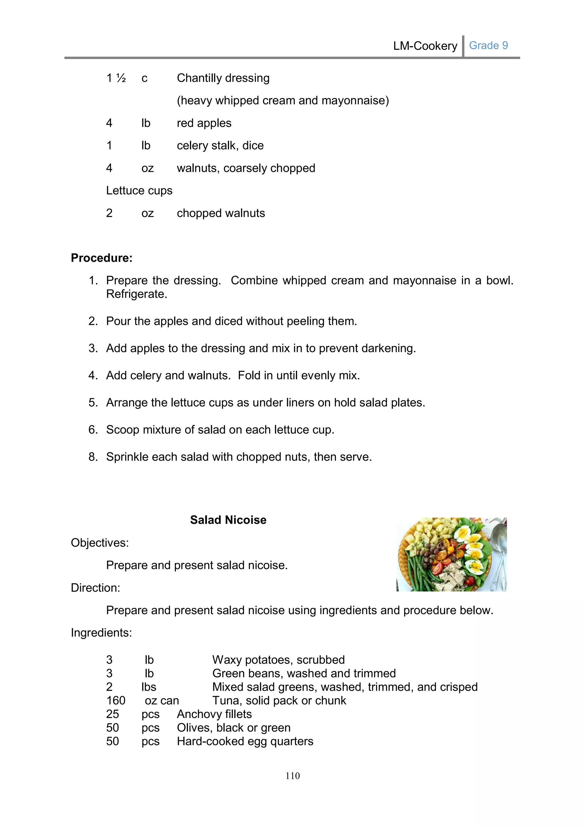 LM-Cookery Grade 9 
110 
1 ½ c Chantilly dressing 
(heavy whipped cream and mayonnaise) 
4 lb red apples 
1 lb celery stalk, dice 
4 oz walnuts, coarsely chopped 
Lettuce cups 
2 oz chopped walnuts 
Procedure: 
1. Prepare the dressing. Combine whipped cream and mayonnaise in a bowl. Refrigerate. 
2. Pour the apples and diced without peeling them. 
3. Add apples to the dressing and mix in to prevent darkening. 
4. Add celery and walnuts. Fold in until evenly mix. 
5. Arrange the lettuce cups as under liners on hold salad plates. 
6. Scoop mixture of salad on each lettuce cup. 
8. Sprinkle each salad with chopped nuts, then serve. 
Salad Nicoise 
Objectives: 
Prepare and present salad nicoise. 
Direction: 
Prepare and present salad nicoise using ingredients and procedure below. 
Ingredients: 
3 lb Waxy potatoes, scrubbed 
3 lb Green beans, washed and trimmed 
2 lbs Mixed salad greens, washed, trimmed, and crisped 
160 oz can Tuna, solid pack or chunk 
25 pcs Anchovy fillets 
50 pcs Olives, black or green 
50 pcs Hard-cooked egg quarters  