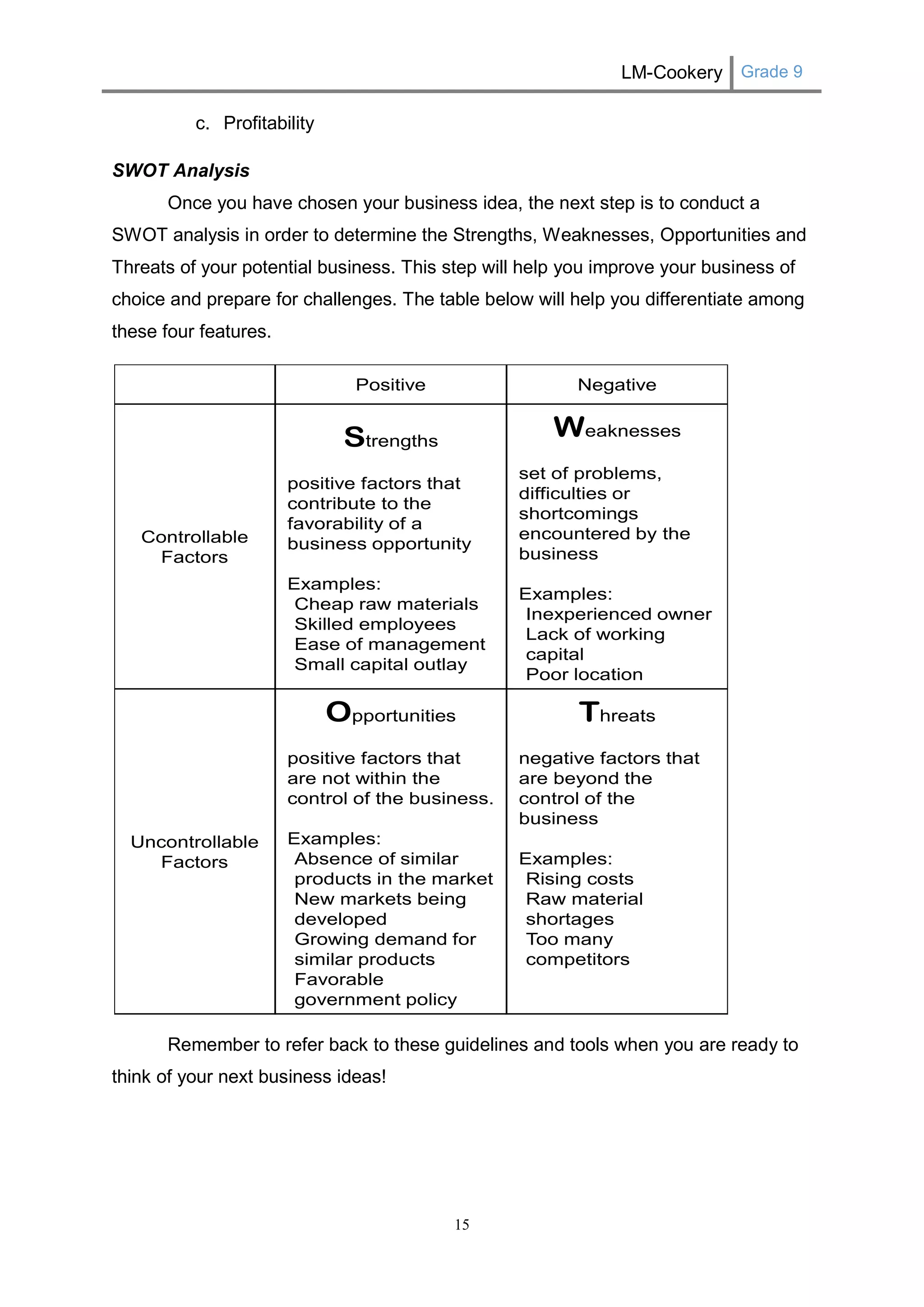 LM-Cookery Grade 9 
15 
c. Profitability 
SWOT Analysis 
Once you have chosen your business idea, the next step is to conduct a SWOT analysis in order to determine the Strengths, Weaknesses, Opportunities and Threats of your potential business. This step will help you improve your business of choice and prepare for challenges. The table below will help you differentiate among these four features. 
Remember to refer back to these guidelines and tools when you are ready to think of your next business ideas! 
PositiveNegativeControllable FactorsStrengthspositive factors that contribute to the favorability of a business opportunityExamples: Cheap raw materialsSkilled employeesEase of managementSmall capital outlayWeaknesses set of problems, difficulties or shortcomings encountered by the businessExamples: Inexperienced ownerLack of working capitalPoor locationUncontrollableFactorsOpportunities positive factors that are not within the control of the business. Examples: Absence of similar products in the market New markets being developedGrowing demand for similar productsFavorable government policyThreatsnegative factors that are beyond the control of the businessExamples: Rising costsRaw material shortagesToo many competitors  