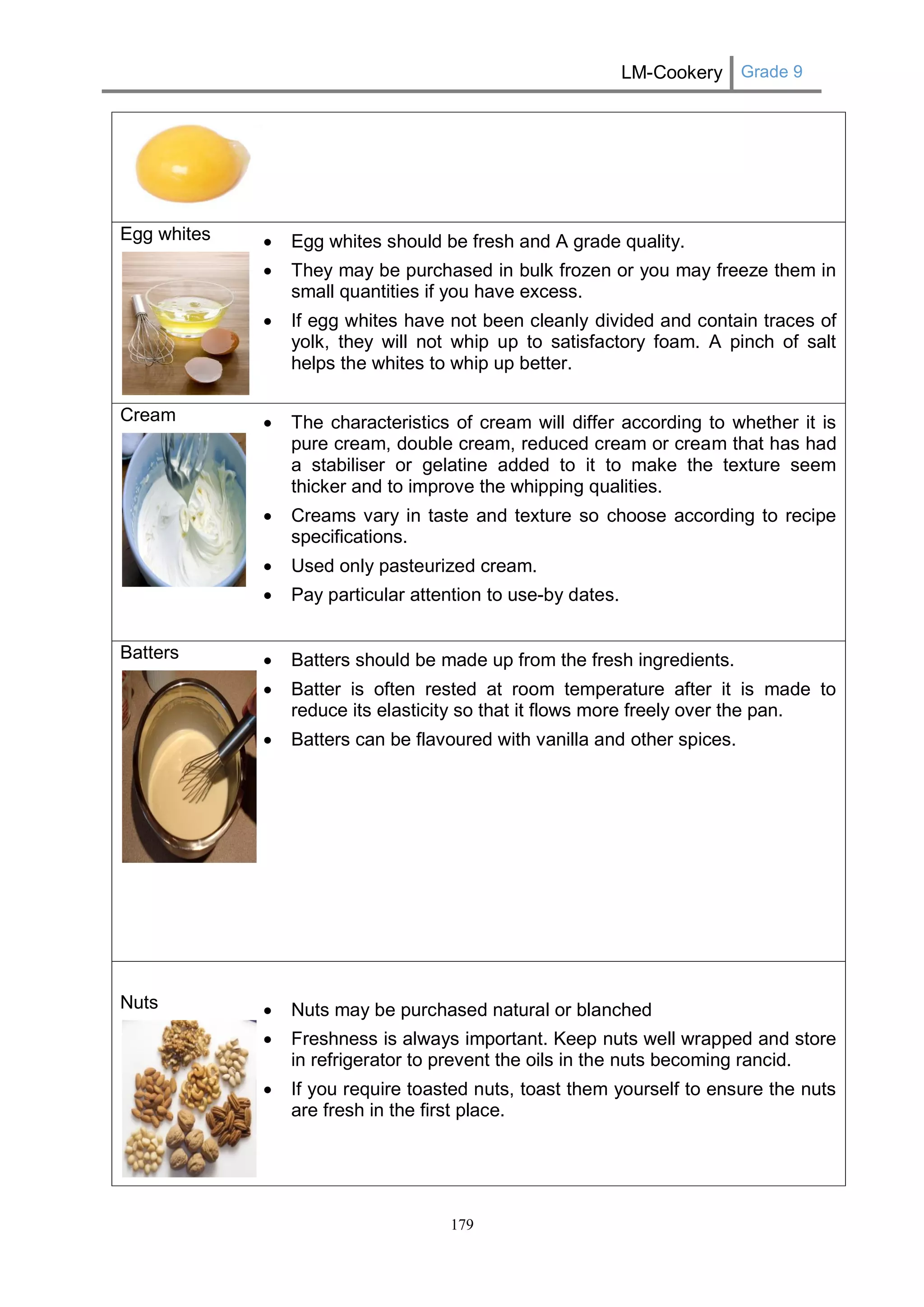 LM-Cookery Grade 9 
179 
Egg whites 
 Egg whites should be fresh and A grade quality. 
 They may be purchased in bulk frozen or you may freeze them in small quantities if you have excess. 
 If egg whites have not been cleanly divided and contain traces of yolk, they will not whip up to satisfactory foam. A pinch of salt helps the whites to whip up better. 
Cream 
 The characteristics of cream will differ according to whether it is pure cream, double cream, reduced cream or cream that has had a stabiliser or gelatine added to it to make the texture seem thicker and to improve the whipping qualities. 
 Creams vary in taste and texture so choose according to recipe specifications. 
 Used only pasteurized cream. 
 Pay particular attention to use-by dates. 
Batters 
 Batters should be made up from the fresh ingredients. 
 Batter is often rested at room temperature after it is made to reduce its elasticity so that it flows more freely over the pan. 
 Batters can be flavoured with vanilla and other spices. 
Nuts 
 Nuts may be purchased natural or blanched 
 Freshness is always important. Keep nuts well wrapped and store in refrigerator to prevent the oils in the nuts becoming rancid. 
 If you require toasted nuts, toast them yourself to ensure the nuts are fresh in the first place. 
 