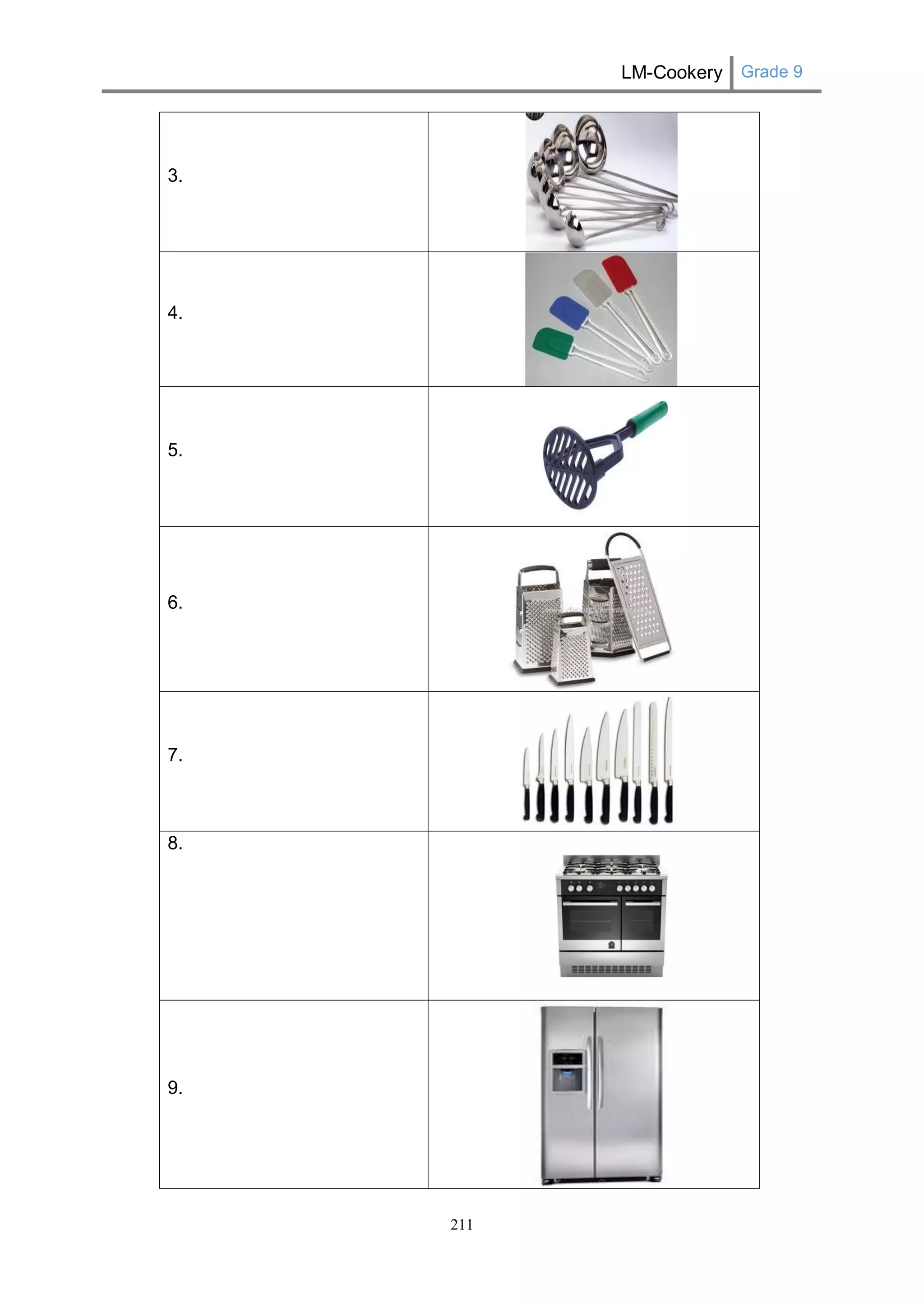 LM-Cookery Grade 9 
211 
3. 
4. 
5. 
6. 
7. 
8. 
9. 
 