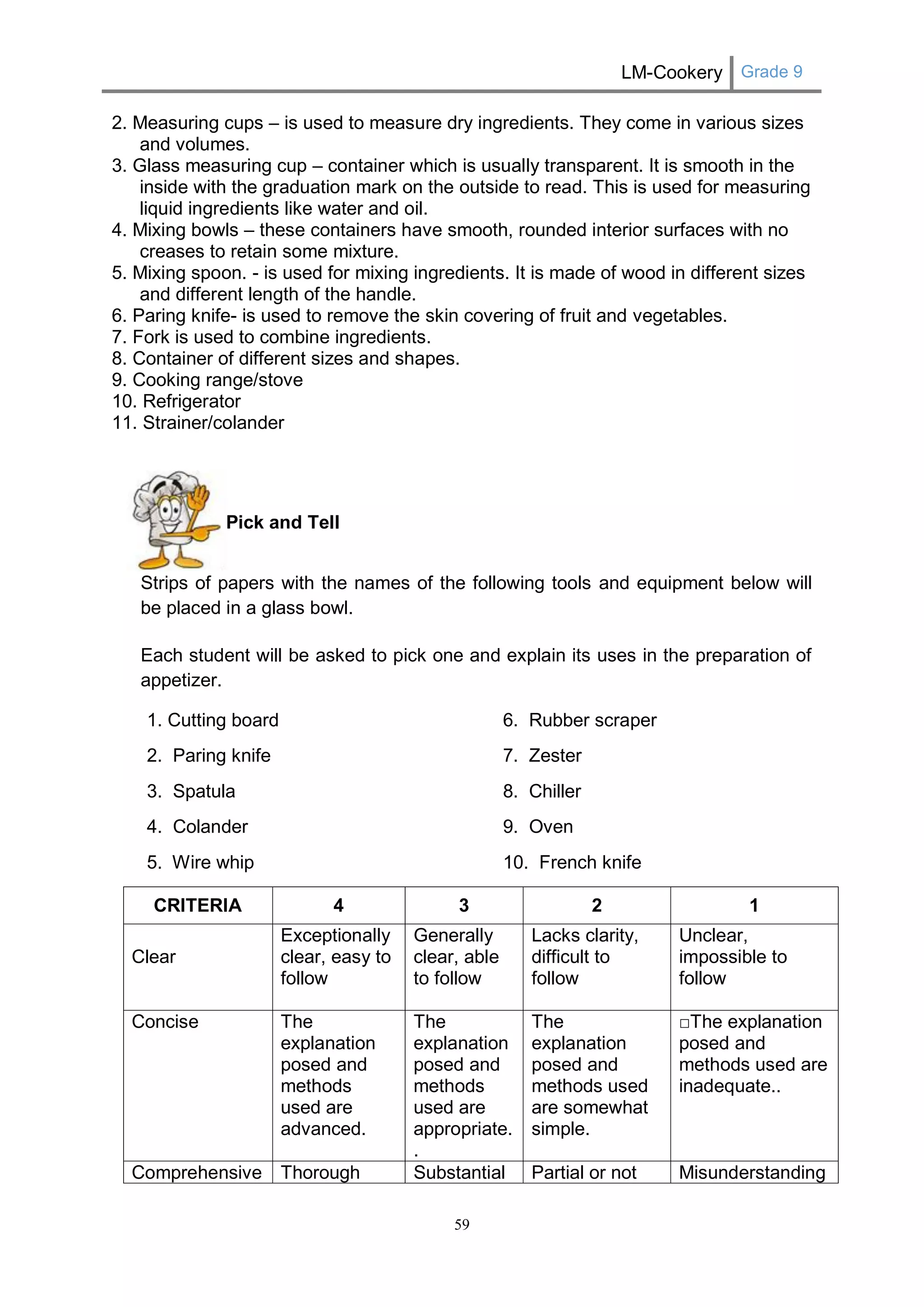 LM-Cookery Grade 9 
59 
2. Measuring cups – is used to measure dry ingredients. They come in various sizes and volumes. 
3. Glass measuring cup – container which is usually transparent. It is smooth in the inside with the graduation mark on the outside to read. This is used for measuring liquid ingredients like water and oil. 
4. Mixing bowls – these containers have smooth, rounded interior surfaces with no creases to retain some mixture. 
5. Mixing spoon. - is used for mixing ingredients. It is made of wood in different sizes and different length of the handle. 
6. Paring knife- is used to remove the skin covering of fruit and vegetables. 
7. Fork is used to combine ingredients. 
8. Container of different sizes and shapes. 
9. Cooking range/stove 
10. Refrigerator 
11. Strainer/colander 
Pick and Tell 
Strips of papers with the names of the following tools and equipment below will be placed in a glass bowl. 
Each student will be asked to pick one and explain its uses in the preparation of appetizer. 
1. Cutting board 6. Rubber scraper 
2. Paring knife 7. Zester 
3. Spatula 8. Chiller 
4. Colander 9. Oven 
5. Wire whip 10. French knife 
CRITERIA 
4 
3 
2 
1 
Clear 
Exceptionally clear, easy to follow 
Generally clear, able to follow 
Lacks clarity, difficult to follow 
Unclear, impossible to follow 
Concise 
The explanation posed and methods used are advanced. 
The explanation posed and methods used are appropriate. . 
The explanation posed and methods used are somewhat simple. 
□The explanation posed and methods used are inadequate.. 
Comprehensive 
Thorough 
Substantial 
Partial or not 
Misunderstanding  