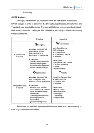 LM-Cookery Grade 9 
15 
c. Profitability 
SWOT Analysis 
Once you have chosen your business idea, the next step is to cond...