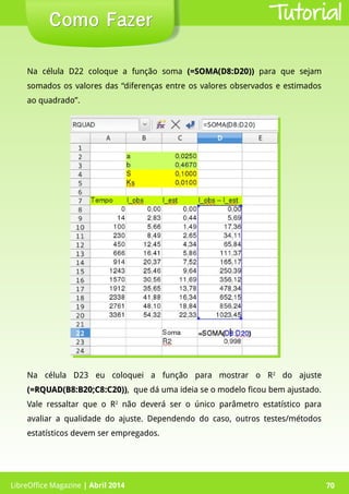 LibreOffice Magazine | Abril 2014 70LibreOffice Magazine | Abril 2014 70
Como FazerComo Fazer Tutorial
Na célula D22 coloque a função soma (=SOMA(D8:D20))(=SOMA(D8:D20)) para que sejam
somados os valores das “diferenças entre os valores observados e estimados
ao quadrado”.
Na célula D23 eu coloquei a função para mostrar o R2
do ajuste
(=RQUAD(B8:B20;C8:C20))(=RQUAD(B8:B20;C8:C20)), que dá uma ideia se o modelo ficou bem ajustado.
Vale ressaltar que o R2
não deverá ser o único parâmetro estatístico para
avaliar a qualidade do ajuste. Dependendo do caso, outros testes/métodos
estatísticos devem ser empregados.
 