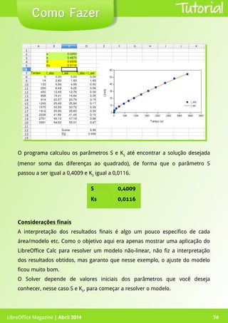 LibreOffice Magazine | Abril 2014 74LibreOffice Magazine | Abril 2014 74
Como FazerComo Fazer Tutorial
O programa calculou os parâmetros S e KS
até encontrar a solução desejada
(menor soma das diferenças ao quadrado), de forma que o parâmetro S
passou a ser igual a 0,4009 e KS
igual a 0,0116.
S 0,4009
Ks 0,0116
Considerações finais
A interpretação dos resultados finais é algo um pouco específico de cada
área/modelo etc. Como o objetivo aqui era apenas mostrar uma aplicação do
LibreOffice Calc para resolver um modelo não-linear, não fiz a interpretação
dos resultados obtidos, mas garanto que nesse exemplo, o ajuste do modelo
ficou muito bom.
O Solver depende de valores iniciais dos parâmetros que você deseja
conhecer, nesse caso S e KS
, para começar a resolver o modelo.
 