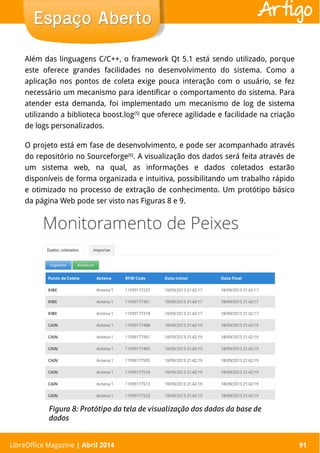 LibreOffice Magazine | Abril 2014 91
Além das linguagens C/C++, o framework Qt 5.1 está sendo utilizado, porque
este oferece grandes facilidades no desenvolvimento do sistema. Como a
aplicação nos pontos de coleta exige pouca interação com o usuário, se fez
necessário um mecanismo para identificar o comportamento do sistema. Para
atender esta demanda, foi implementado um mecanismo de log de sistema
utilizando a biblioteca boost.log[5]
que oferece agilidade e facilidade na criação
de logs personalizados.
O projeto está em fase de desenvolvimento, e pode ser acompanhado através
do repositório no Sourceforge[6]
. A visualização dos dados será feita através de
um sistema web, na qual, as informações e dados coletados estarão
disponíveis de forma organizada e intuitiva, possibilitando um trabalho rápido
e otimizado no processo de extração de conhecimento. Um protótipo básico
da página Web pode ser visto nas Figuras 8 e 9.
LibreOffice Magazine | Abril 2014 91
Espaço AbertoEspaço Aberto Artigo
 