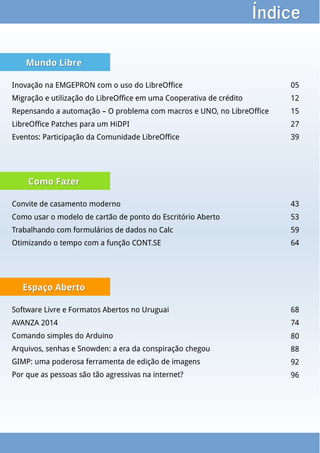 ÍndiceÍndice
Mundo LibreMundo Libre
Inovação na EMGEPRON com o uso do LibreOffice 05
Migração e utilização do LibreOffice em uma Cooperativa de crédito 12
Repensando a automação – O problema com macros e UNO, no LibreOffice 15
LibreOffice Patches para um HiDPI 27
Eventos: Participação da Comunidade LibreOffice 39
Como FazerComo Fazer
Convite de casamento moderno 43
Como usar o modelo de cartão de ponto do Escritório Aberto 53
Trabalhando com formulários de dados no Calc 59
Otimizando o tempo com a função CONT.SE 64
Espaço AbertoEspaço Aberto
Software Livre e Formatos Abertos no Uruguai 68
AVANZA 2014 74
Comando simples do Arduino 80
Arquivos, senhas e Snowden: a era da conspiração chegou 88
GIMP: uma poderosa ferramenta de edição de imagens 92
Por que as pessoas são tão agressivas na internet? 96
 