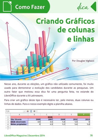 Como FazerComo Fazer
LibreOffice Magazine | Dezembro 2014 36
dicadica
Nesse ano, durante as eleições, um gráfico não utilizado comumente, foi muito
usado para demonstrar a evolução dos candidatos durante as pesquisas. Um
outro fator que motivou essa dica foi uma pergunta feita, no estande do
LibreOffice durante a XI Latinoware.
Para criar um gráfico deste tipo é necessário ter, pelo menos, duas colunas ou
linhas de dados. Para o nosso exemplo digite a planilha abaixo.
Por Douglas Vigliazzi
Criando GráficosCriando Gráficos
de colunasde colunas
e linhase linhas
 