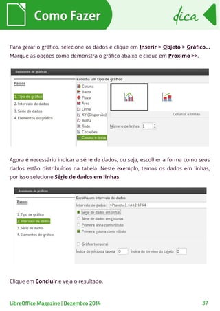 Para gerar o gráfico, selecione os dados e clique em Inserir > Objeto > Gráfico...
Marque as opções como demonstra o gráfico abaixo e clique em Proximo >>.
Como FazerComo Fazer dicadica
LibreOffice Magazine | Dezembro 2014 37
Agora é necessário indicar a série de dados, ou seja, escolher a forma como seus
dados estão distribuídos na tabela. Neste exemplo, temos os dados em linhas,
por isso selecione Série de dados em linhas.
Clique em Concluir e veja o resultado.
 