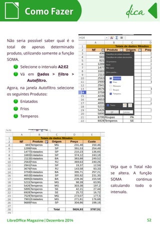 Não seria possível saber qual é o
total de apenas determinado
produto, utilizando somente a função
SOMA.
Selecione o intervalo A2:E2
Vá em Dados > Filtro >
Autofiltro.
Agora, na janela Autofiltro selecione
os seguintes Produtos:
Enlatados
Frios
Temperos
Como FazerComo Fazer dicadica
LibreOffice Magazine | Dezembro 2014 52
Veja que o Total não
se altera. A função
SOMA continua
calculando todo o
intervalo.
 