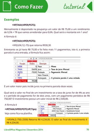 Como FazerComo Fazer tutorialtutorial
LibreOffice Magazine | Dezembro 2014 70
=VF(TAXA;NPER;PGTO)=VF(TAXA;NPER;PGTO)
Mensalmente é depositado na poupança um valor de R$ 75,00 a um rendimento
de 0,5% + TR que vamos arredondar para 0,6%. Qual será o montante em 1 ano?
A fórmula é:
=VF(TAXA;NPER;PGTO)=VF(TAXA;NPER;PGTO)
=VF(0,6%;12;-75) que retorna R930,30
Entretanto se já havia R$ 75,00 e foi feito mais 11 pagamentos, isto é, a primeira
parcela é uma entrada, a fórmula fica assim:
Exemplos
É um valor maior pois incide juros na primeira parcela doze vezes.
Qual será o valor no final de um investimento se a taxa de juros for de 4% ao ano
e o período de pagamento for de dois anos, com um pagamento periódico de R$
750,00? O investimento possui um valor inicial de R$ 2.500,00.
A fórmula é
=VF(TAXA;NPER;PGTO;VP;Tipo)=VF(TAXA;NPER;PGTO;VP;Tipo)
Veja como fica na planilha.
=VF(4%;2;-750;-2500) Retorna R$ 4.234,00. O valor ao final do investimento é
R$ 4.234,00.
 
