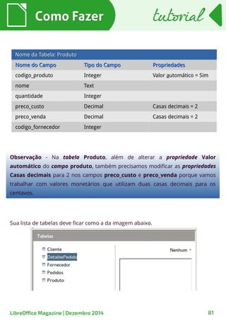 Sua lista de tabelas deve ficar como a da imagem abaixo.
Como FazerComo Fazer
Nome da Tabela: ProdutoNome da Tabela: Produto
Nome do CampoNome do Campo Tipo do CampoTipo do Campo PropriedadesPropriedades
codigo_produto Integer Valor automático = Sim
nome Text
quantidade Integer
preco_custo Decimal Casas decimais = 2
preco_venda Decimal Casas decimais = 2
codigo_fornecedor Integer
Observação - Na tabela Produto, além de alterar a propriedade Valor
automático do campo produto, também precisamos modificar as propriedades
Casas decimais para 2 nos campos preco_custo e preco_venda porque vamos
trabalhar com valores monetários que utilizam duas casas decimais para os
centavos.
tutorialtutorial
LibreOffice Magazine | Dezembro 2014 81
 
