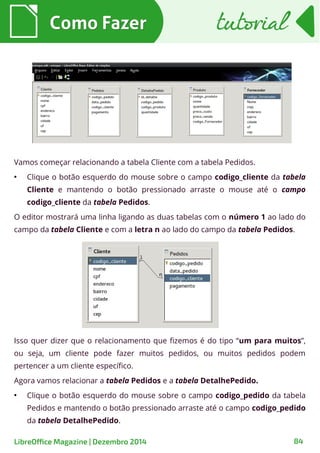 Isso quer dizer que o relacionamento que fizemos é do tipo “um para muitos”,
ou seja, um cliente pode fazer muitos pedidos, ou muitos pedidos podem
pertencer a um cliente específico.
Agora vamos relacionar a tabela Pedidos e a tabela DetalhePedido.
●
Clique o botão esquerdo do mouse sobre o campo codigo_pedido da tabela
Pedidos e mantendo o botão pressionado arraste até o campo codigo_pedido
da tabela DetalhePedido.
Como FazerComo Fazer
Vamos começar relacionando a tabela Cliente com a tabela Pedidos.
●
Clique o botão esquerdo do mouse sobre o campo codigo_cliente da tabela
Cliente e mantendo o botão pressionado arraste o mouse até o campo
codigo_cliente da tabela Pedidos.
O editor mostrará uma linha ligando as duas tabelas com o número 1 ao lado do
campo da tabela Cliente e com a letra n ao lado do campo da tabela Pedidos.
tutorialtutorial
LibreOffice Magazine | Dezembro 2014 84
 