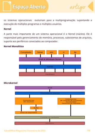 os sistemas operacionais evoluíram para a multiprogramação, suportando a
execução de múltiplos programas e múltiplos usuários.
Kernel
A parte mais importante de um sistema operacional é o Kernel (núcleo). Ele é
responsável pelo gerenciamento de memória, processos, subsistemas de arquivos,
suporte aos periféricos conectados ao computador.
Kernel Monolítico
Espaço AbertoEspaço Aberto artigoartigo
LibreOffice Magazine | Fevereiro de 2015 118
Microkernel
 