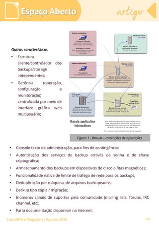●
Console texto de administração, para fins de contingência;
●
Autenticação dos serviços de backup através de senha e de chave
criptográfica;
●
Armazenamento dos backups em dispositivos de disco e fitas magnéticas;
●
Funcionalidade nativa de limite de tráfego de rede para os backups;
●
Deduplicação por máquina, de arquivos backupeados;
●
Backup tipo cópia / migração;
●
Inúmeros canais de suportes pela comunidade (mailing lists, fóruns, IRC
channel, etc);
●
Farta documentação disponível na Internet;
Espaço AbertoEspaço Aberto artigoartigo
LibreOffice Magazine | Agosto 2015
Figura 1 - Bacula – Interações de aplicações
Outras característicasOutras características
●
Estrutura
cliente/controlador dos
backups/storage
independentes;
●
Gerência (operação,
configuração e
monitoração)
centralizada por meio de
interface gráfica web
multiusuário;
47
 